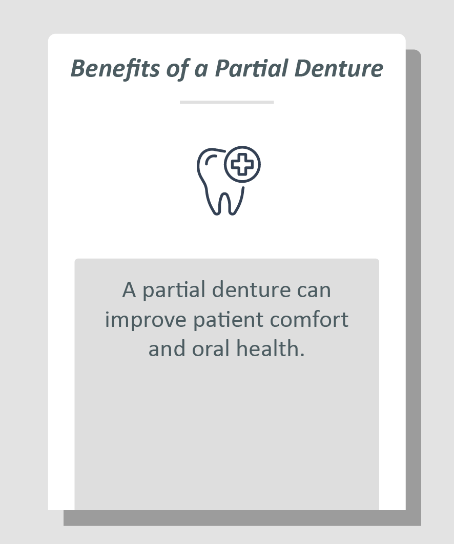 Partial denture for one missing tooth infographic: Unlike a general dentist, a family dentist has undergone the training necessary to treat patients of all ages.